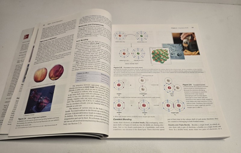 Human Biology gallery