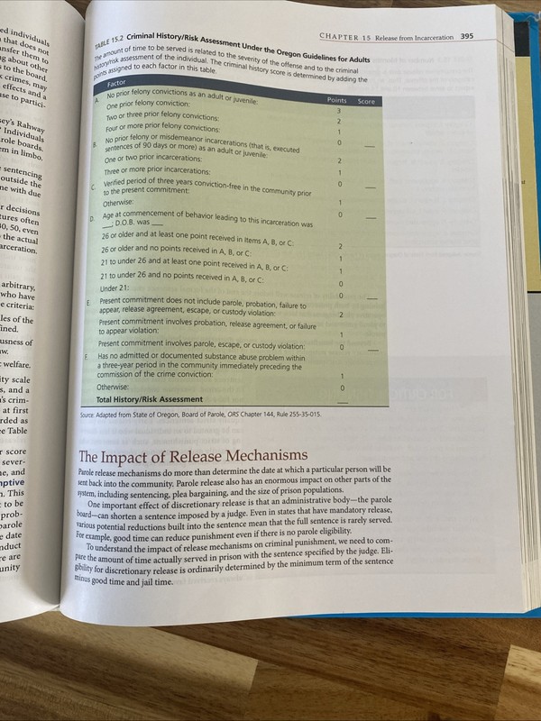 American Corrections Twelfth Edition Todd R. Clear gallery