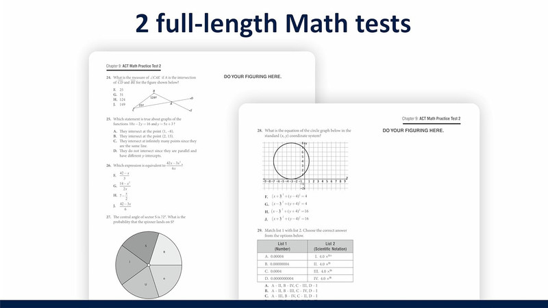 ACT Math Practice Questions, 2026 Edition – 650+ Questions, 2 Full-Length Tests, gallery