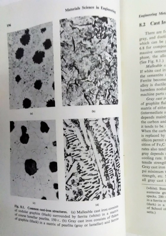 Vintage Materials Science in Engineering Carl A. Keyser Copyright 1968 68-12556 gallery