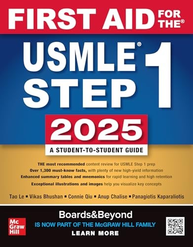 First Aid for the USMLE Step 1 2025, Chalise, Anup