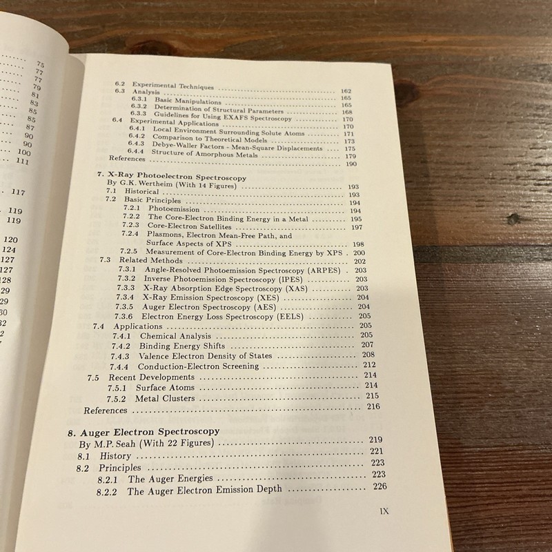 Microscopic methods in metals. Topics in current physics; Vol. 40. Gonser, Ulric gallery