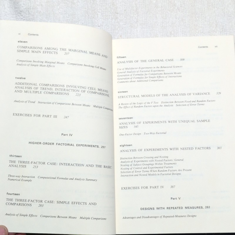 Prentice-Hall Design and Analysis by Geoffrey Keppel, 1973, Hardcover gallery
