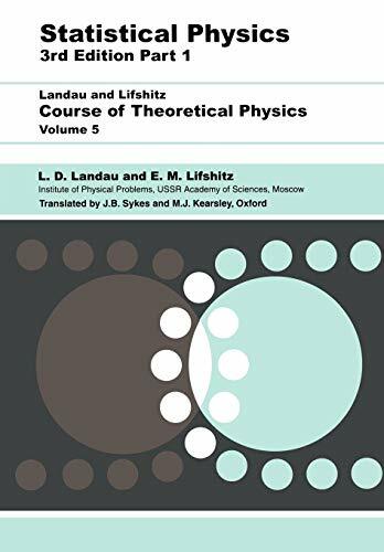 Statistical Physics by Landau, Sykes, Kearsley, Lifshitz, Pitaevskii, P. New..