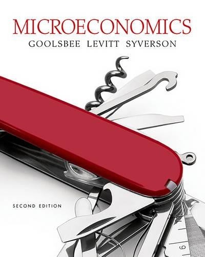 Microeconomics, Levitt S.