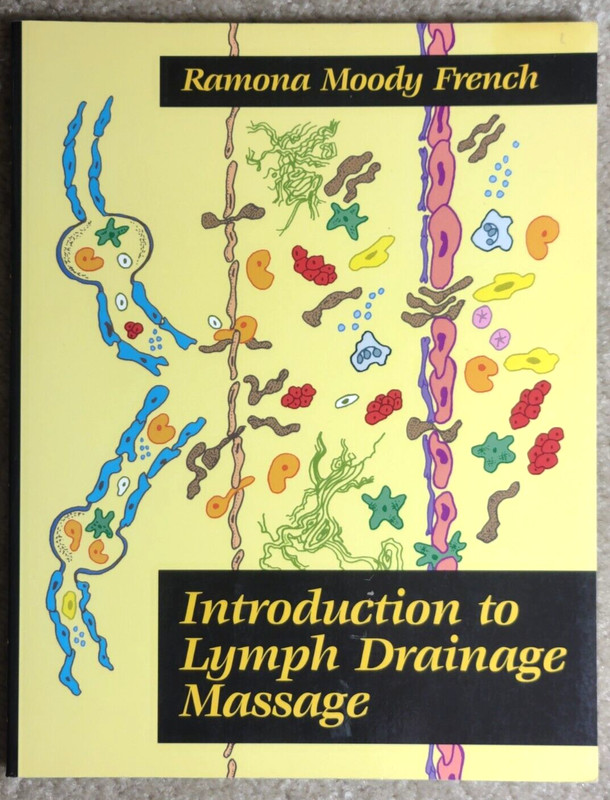 Introduction to Lymph Drainage Massage by Ramona Moody French (2001 paperback)
