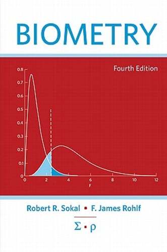 Biometry: The Principles and Practice of Statistics in Biological Research: Used
