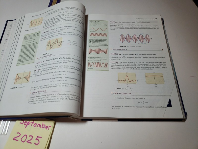 Precalculus : Mathematics for Calculus 6e by James Stewart HC Book SOLD AS IS gallery