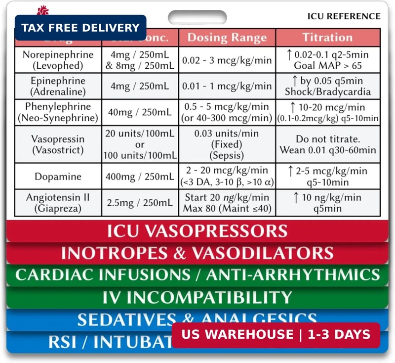 ICU Drips & Vasopressors Reference Cards - Nursing Essentials Badge Buddy & Crit gallery