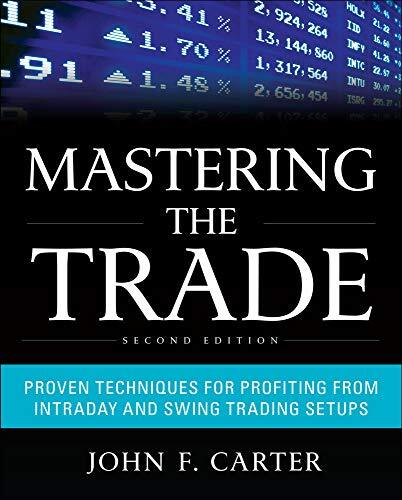 Mastering the Trade, Second Edition: P…, Carter, John