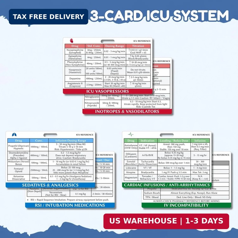 ICU Drips & Vasopressors Reference Cards - Nursing Essentials Badge Buddy & Crit gallery