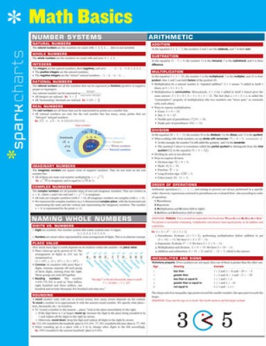 Math Basics SparkCharts – Hardcover By SparkNotes – VERY GOOD