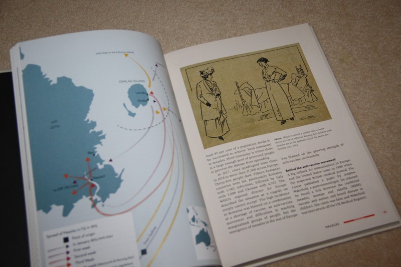 THE ATLAS OF DISEASE Sandra Hempel History of Mankind's Infections H/B 2020 Ed gallery