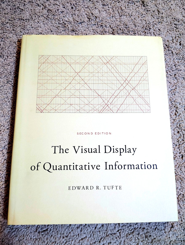 “The Visual Display of Quantitative Information” by Edward R. Tufte, 2nd Edition