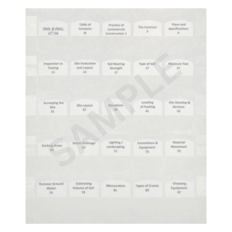 Preprinted Tabs – NFPA 70, National Electrical Code (NEC) (2026)