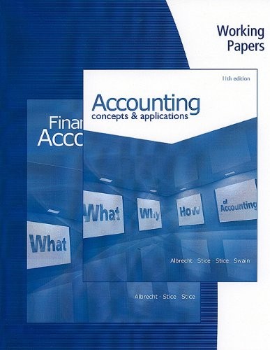 WORKING PAPERS FOR ALBRECHT/STICE/STICE/SWAIN’S By W. Steve Albrecht & Earl K.