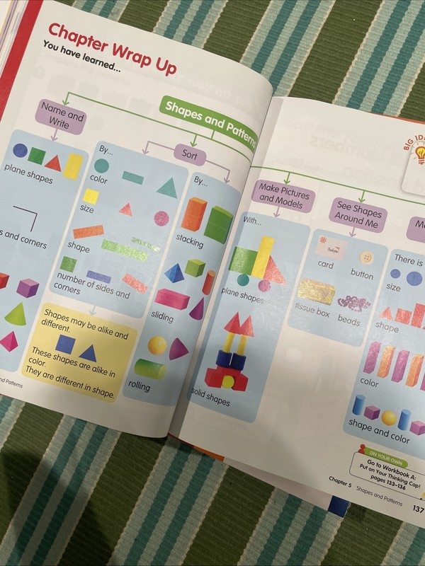 Math in Focus: Singapore Math: 1st Grade Student 1A Textbook and Workbook Set gallery