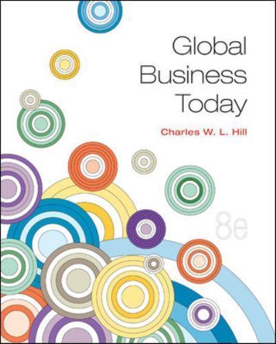 Global Business Today