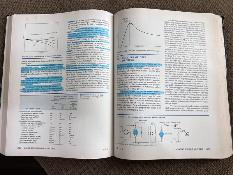 Modern Welding Technology Second Edition Hardback Textbook Howard B. Cary 1989 gallery