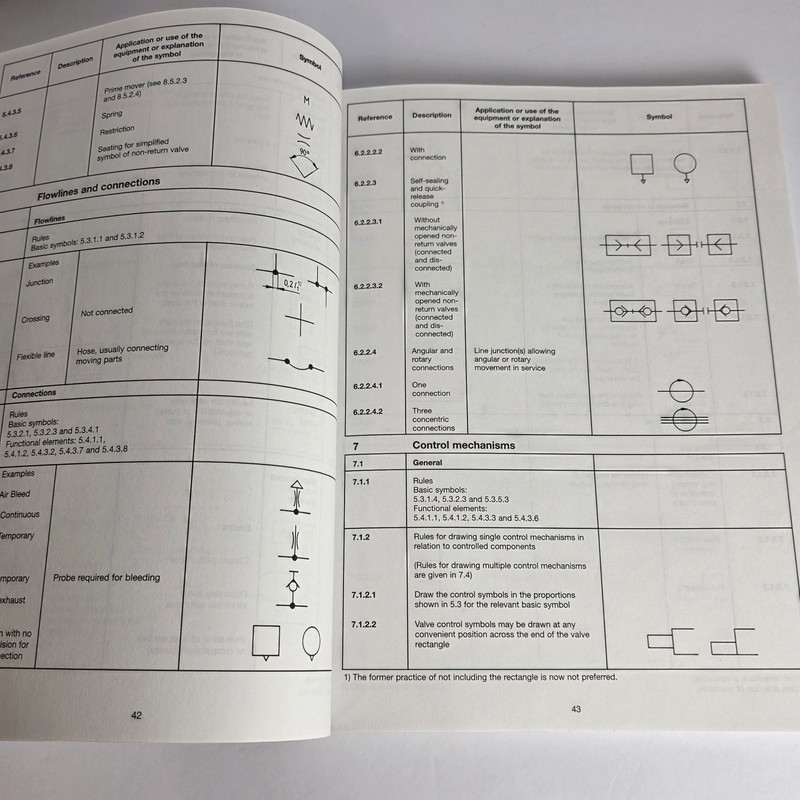 Fluid Power Designers Lightning Reference Handbook 8th Edition 2001 Paperback gallery
