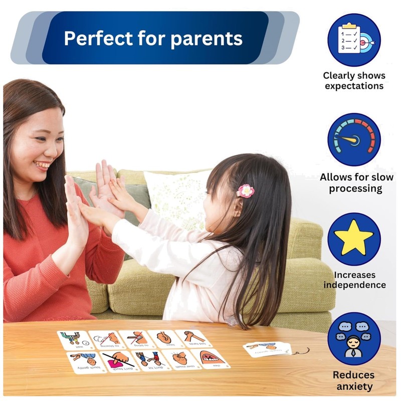 Autism Visual Schedule Tool – Nonverbal Communication Board
