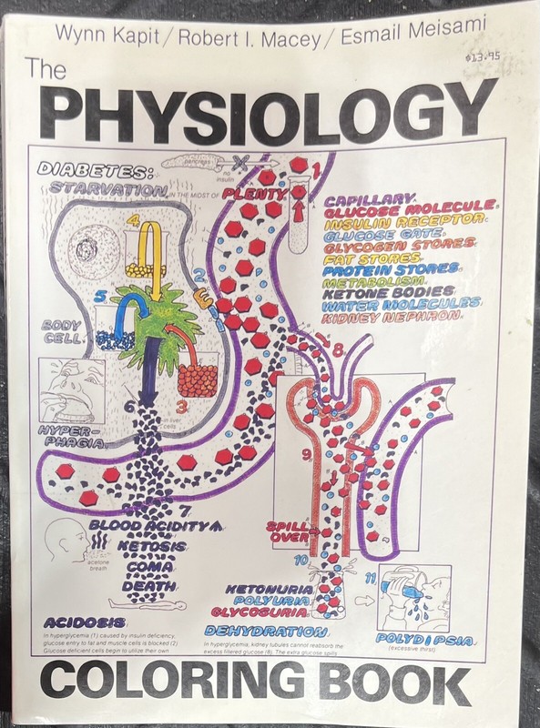 Physiology Coloring Book by Robert I. Macey, Wynn Kapit and Keith J. Karren…