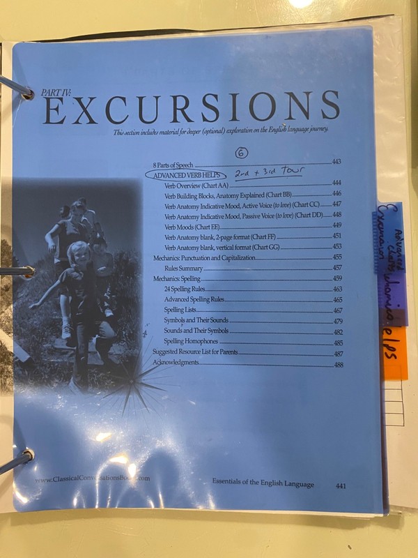 Classical Conversations Essentials 4th Edition Guide IEW Student Resource Packet gallery