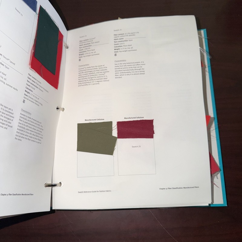 Swatch Reference Guide for Fashion Fabrics by Deborah E. Young (2015, Ringbound) gallery