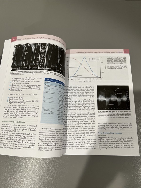 Textbook of Clinical Echocardiography by Catherine M. Otto (2018, Hardcover) gallery