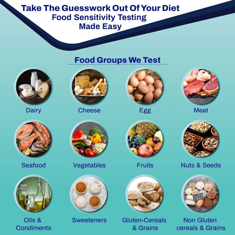 AFIL Food Sensitivity Test Kit 1000+ Items Gluten Intolerance gallery