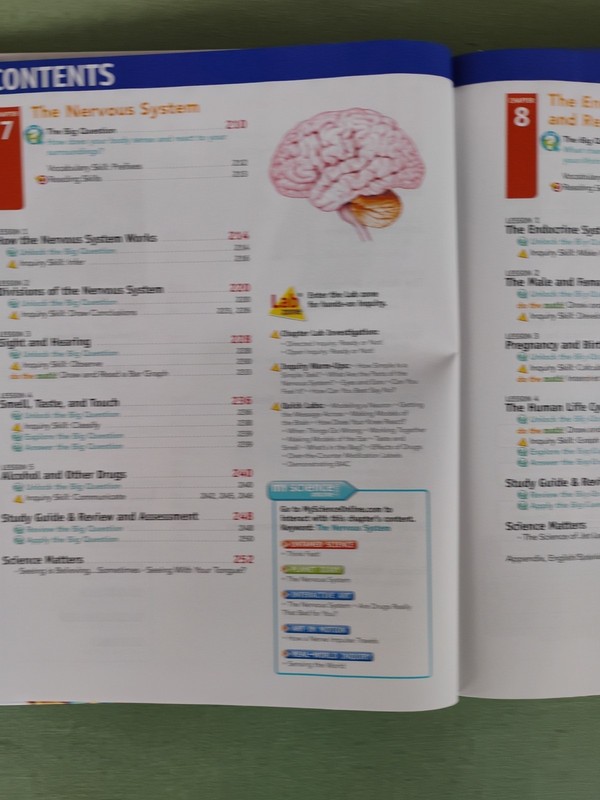 Interactive Science Human Body Systems 2011 HC Teacher's Edition & Resource gallery