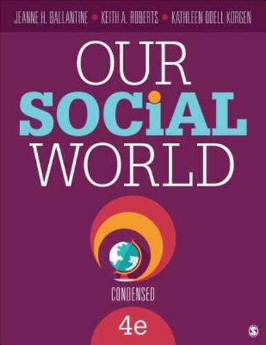 Our Social World: Condensed by Jeanne H. Ballantine: Used