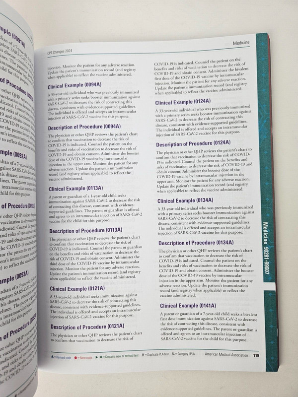 CPT Changes 2024: An - Paperback, by American Medical Association gallery