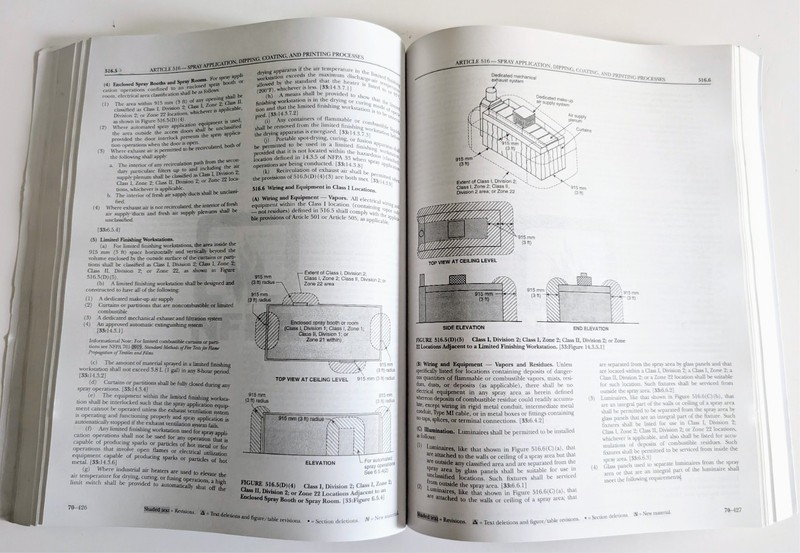 NFPA 70, National Electrical Code: 2020 Edition, Softcover, Like New gallery