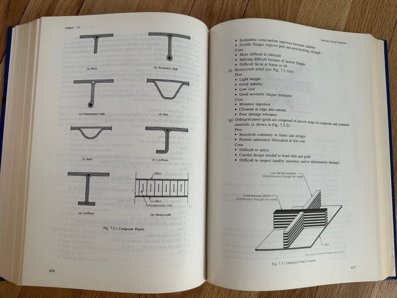 Composite Airframe Structures Practical Design Infor & Data Michael C.Y.Niu gallery