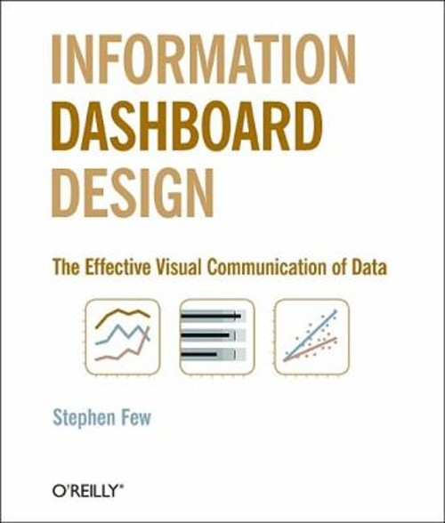 Information Dashboard Design : The Effective Visual Communication