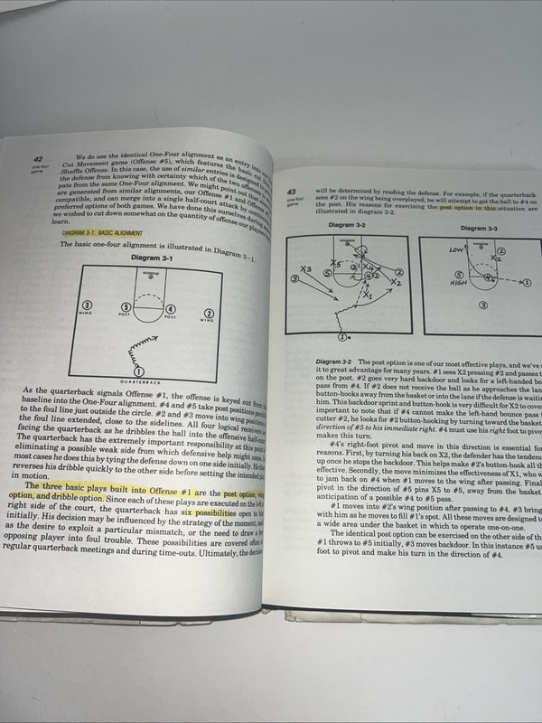 Basketball:Multiple Offense And Defense by Dean Smith, 1981 gallery
