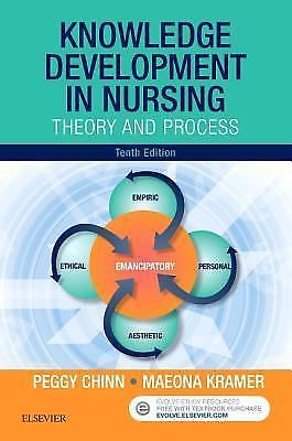 Knowledge Development in Nursing : Theory and Process by Maeona K. Kramer and…