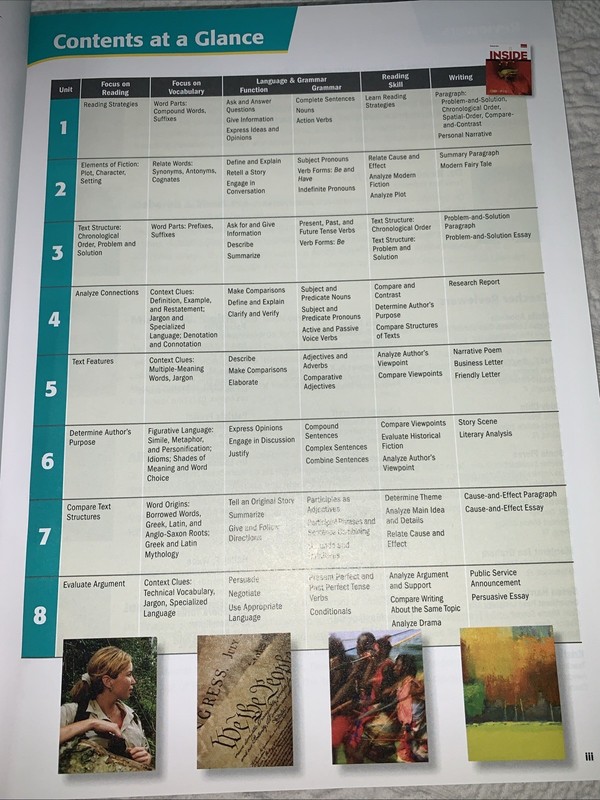 Inside 2014 C: Reading & Language California Student Ed Common Core Homeschool gallery