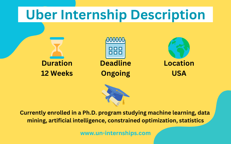 Uber Software Engineering Internship for PhD Students Paid