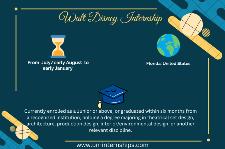 Walt Disney Internship 2023, USA Disney Imagineering Intern