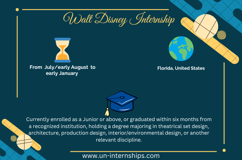 Disney imagineering internship Description