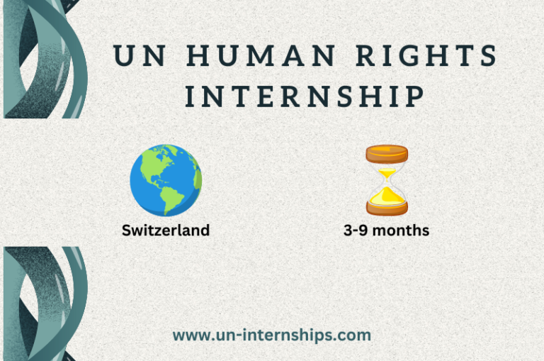 UN Human Rights Internship in Switzerland All Details