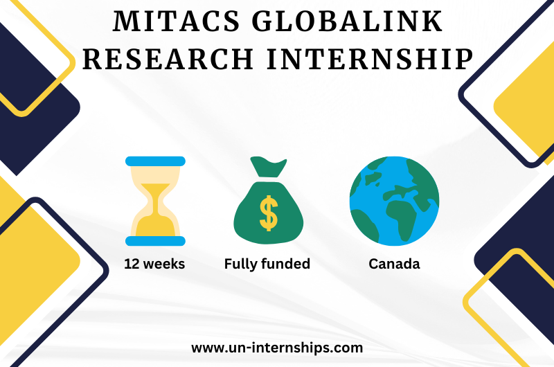 Description of Mitacs Canada Internship