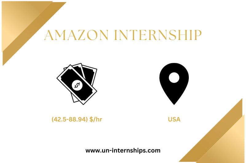 Description of Amazon Internship 2024